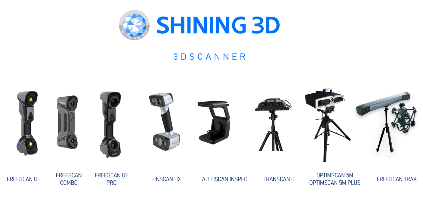 3D Scanners in Australia